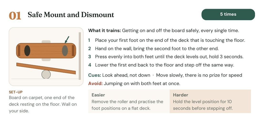 Exercise card 1 from the Find Your Balance program