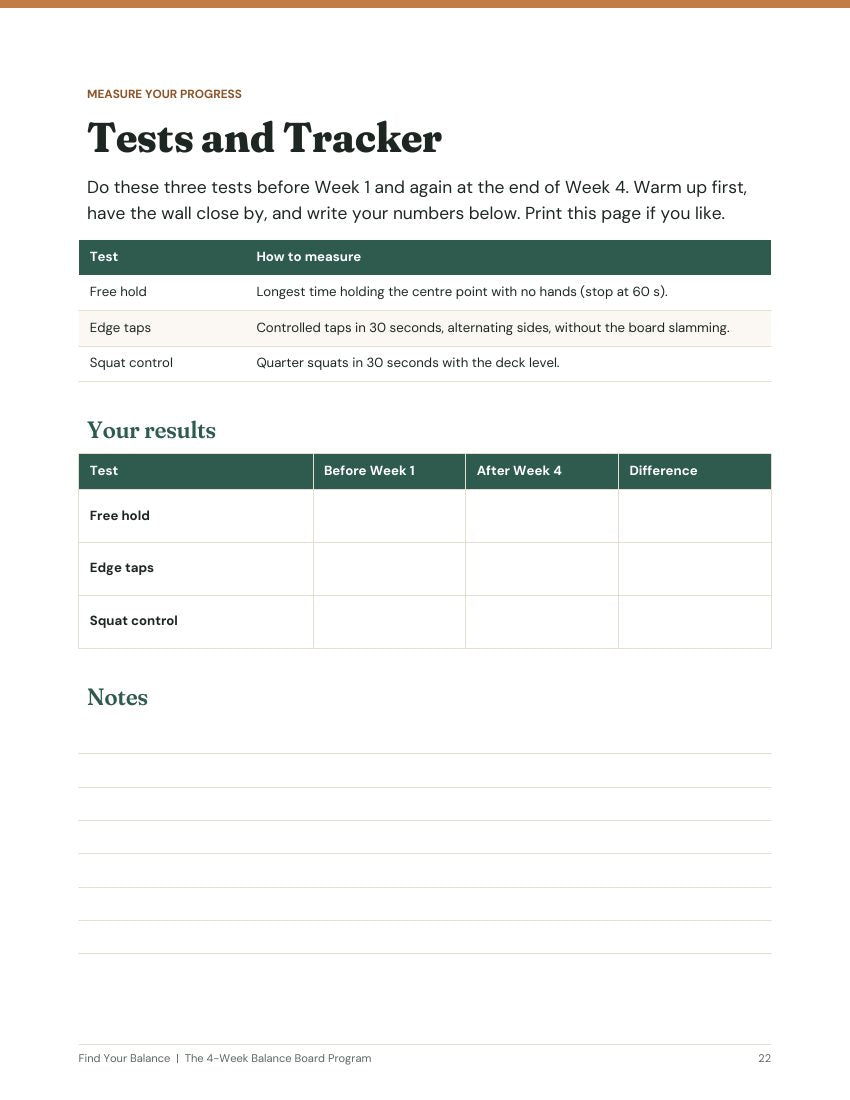 Progress tracker page