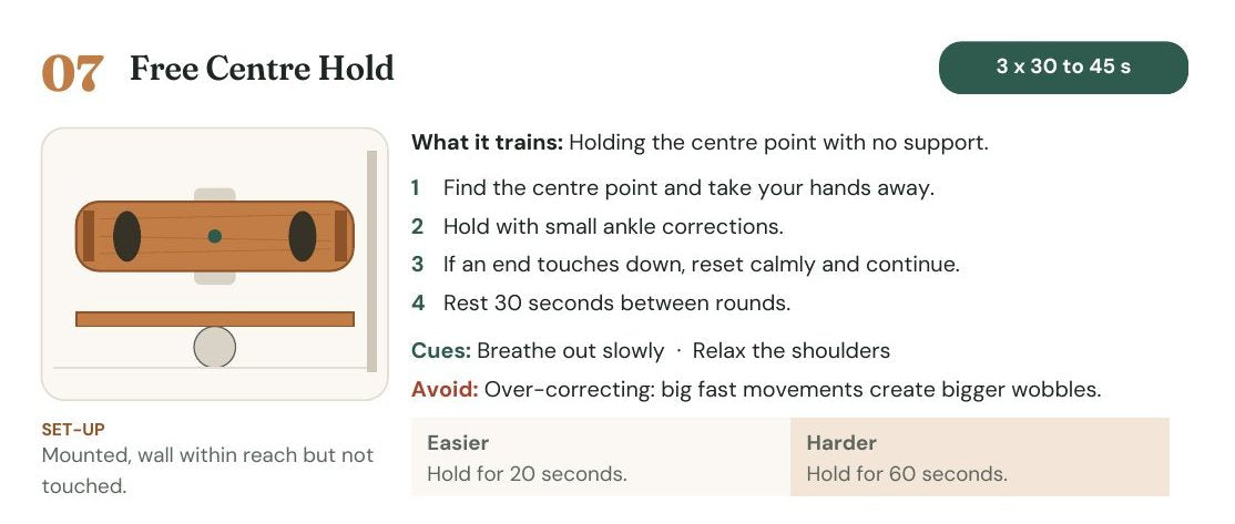Exercise card 3 from the Find Your Balance program