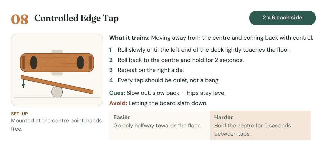 Exercise card 4 from the Find Your Balance program