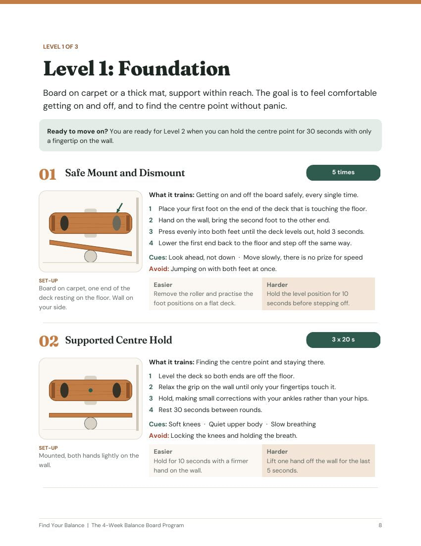 Exercise cards page