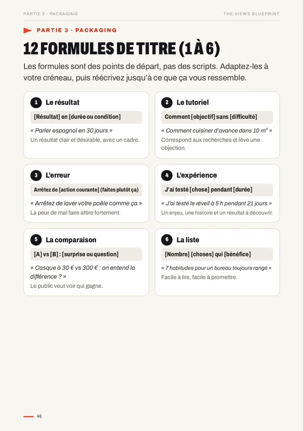 12 formules de titres, page de The Views Blueprint